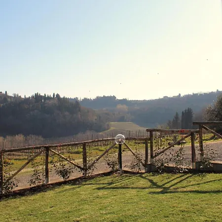 I Vigneti Del Chianti * Marcialla
