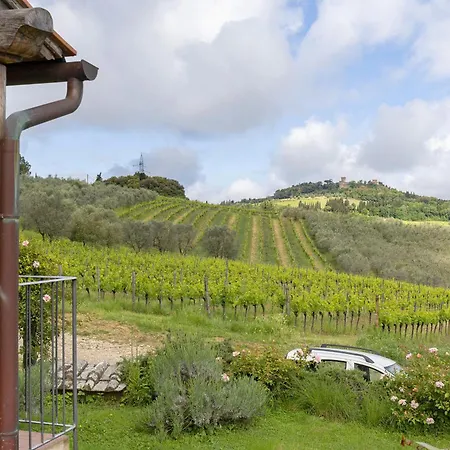 I Vigneti Del Chianti Apartman *